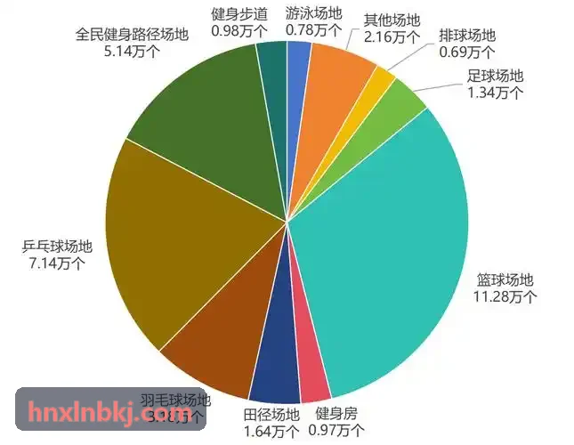 MK体育官方网站 - 精彩赛事直播与体育资讯平台历史交锋战绩库